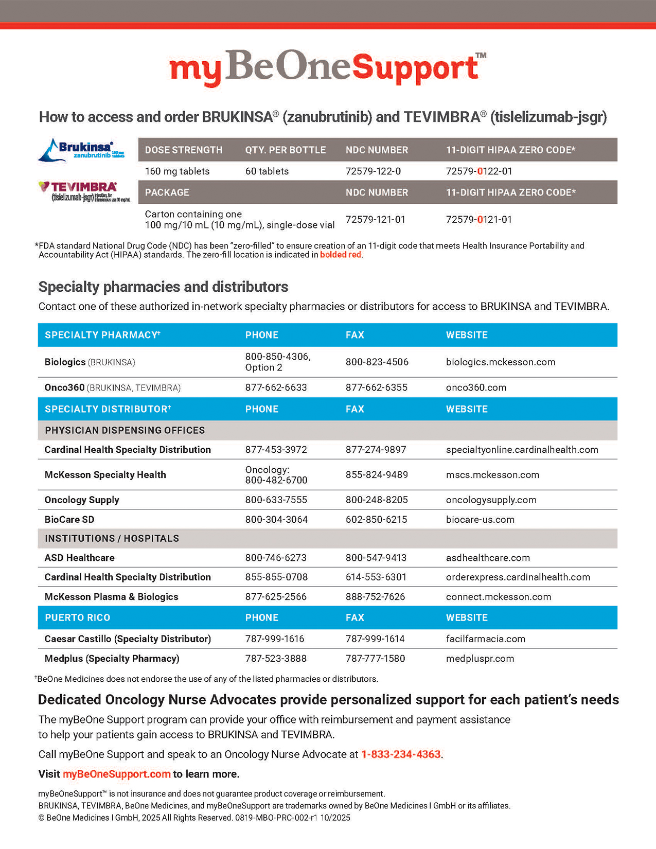 BeOne Medicines Patient
